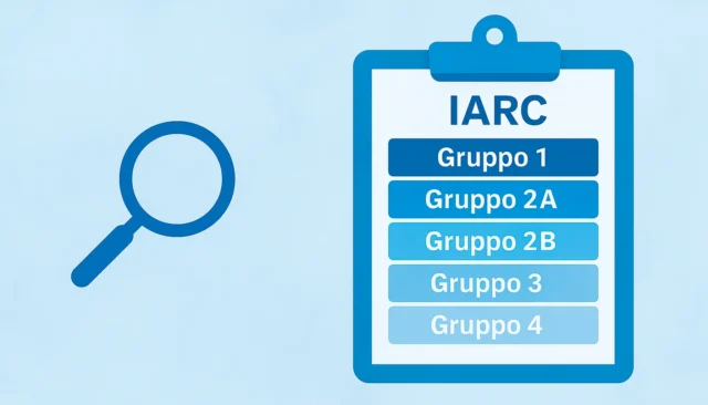 Classificazione degli Agenti Cancerogeni: i Gruppi dell’IARC