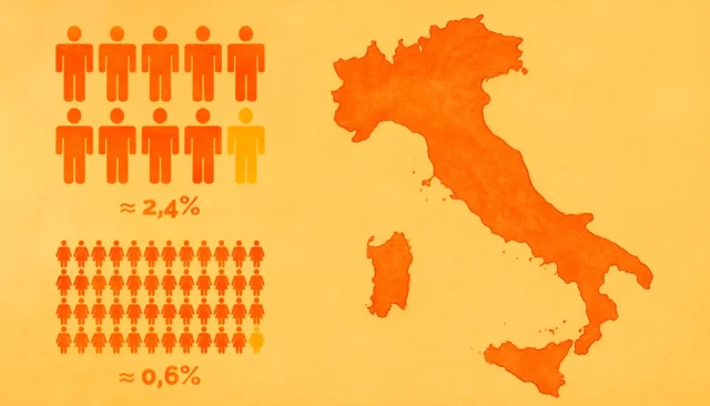 Quanto è diffuso il cancro alla vescica in Italia?